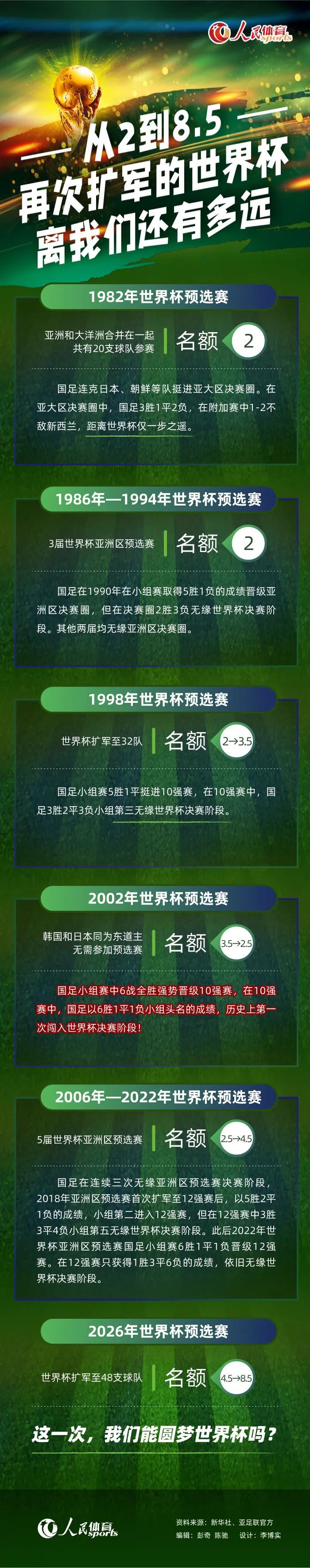 他想要的是拥有两个6号位，而不是球员到处飞奔，或者更多的时间在指定位置上。